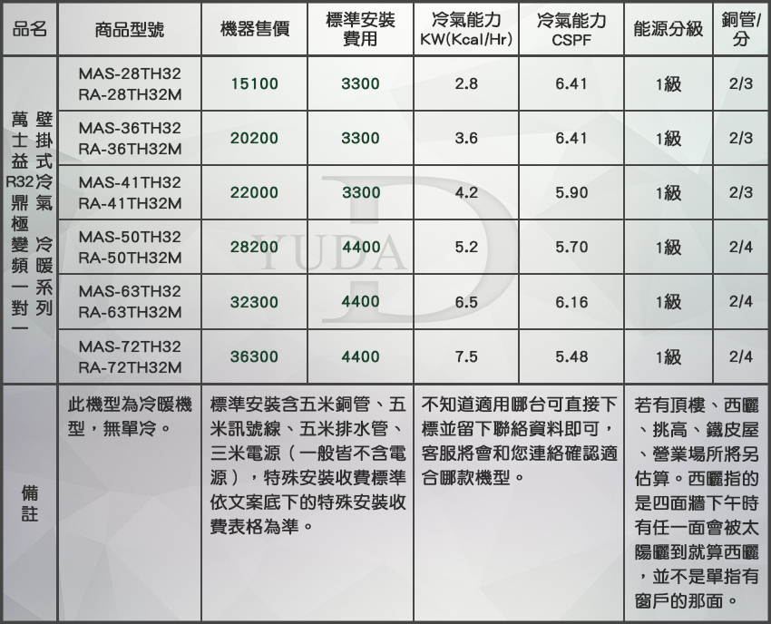 %e8%90%ac%e5%a3%ab%e7%9b%8a%e8%ae%8a%e9%a0%bb%e5%86%b7%e6%9a%96%e4%b8%80%e5%b0%8d%e4%b8%80_th